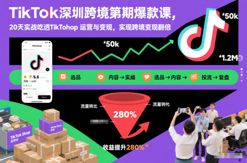 TikTok深圳跨境第2期爆款课，20天实战吃透TikTok Shop运营与变现，实现跨境变现翻倍瀚萌资源网-网赚网-网赚项目网-虚拟资源网-国学资源网-易学资源网-本站有全网最新网赚项目-易学课程资源-中医课程资源的在线下载网站！瀚萌资源网