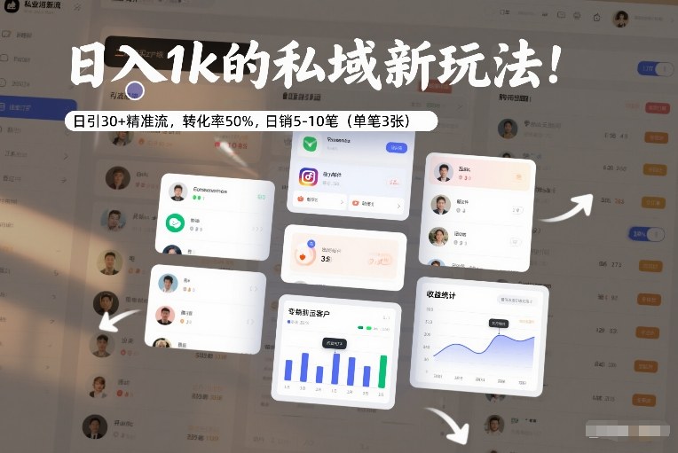 日入1k的私域新玩法：日引30+精准流，转化率50%，日销5-10笔（单笔3张）瀚萌资源网-网赚网-网赚项目网-虚拟资源网-国学资源网-易学资源网-本站有全网最新网赚项目-易学课程资源-中医课程资源的在线下载网站！瀚萌资源网