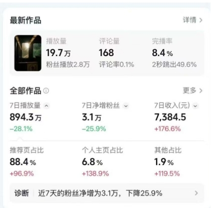 图片[2]瀚萌资源网-网赚网-网赚项目网-虚拟资源网-国学资源网-易学资源网-本站有全网最新网赚项目-易学课程资源-中医课程资源的在线下载网站！高级感日式情感短视频教学，可做伙伴分成精选，起号变现一步到位瀚萌资源网-网赚网-网赚项目网-虚拟资源网-国学资源网-易学资源网-本站有全网最新网赚项目-易学课程资源-中医课程资源的在线下载网站！瀚萌资源网