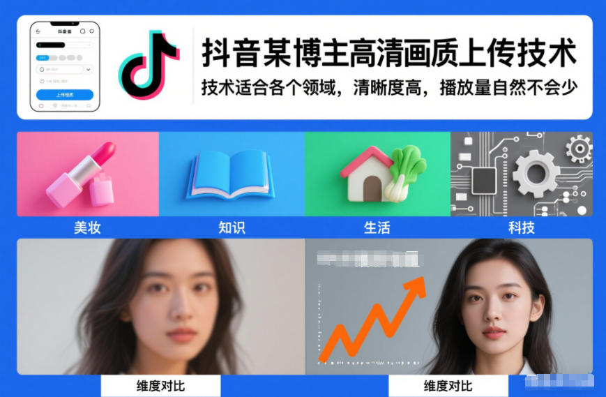 抖音某博主视频高清画质上传技术，技术适合各个领域，清晰度高，播放量自然不会少瀚萌资源网-网赚网-网赚项目网-虚拟资源网-国学资源网-易学资源网-本站有全网最新网赚项目-易学课程资源-中医课程资源的在线下载网站！瀚萌资源网