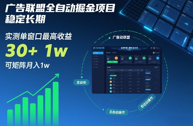 广告联盟全自动掘金项目，稳定长期，实测单窗口最高收益30+，可矩阵月入1w+【揭秘】瀚萌资源网-网赚网-网赚项目网-虚拟资源网-国学资源网-易学资源网-本站有全网最新网赚项目-易学课程资源-中医课程资源的在线下载网站！瀚萌资源网