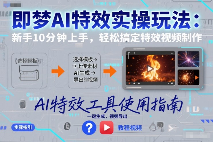 即梦AI特效实操玩法：新手10分钟上手，轻松搞定特效视频制作瀚萌资源网-网赚网-网赚项目网-虚拟资源网-国学资源网-易学资源网-本站有全网最新网赚项目-易学课程资源-中医课程资源的在线下载网站！瀚萌资源网