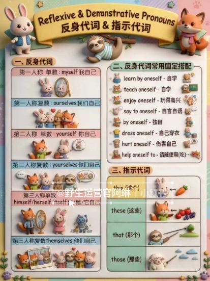 图片[3]瀚萌资源网-网赚网-网赚项目网-虚拟资源网-国学资源网-易学资源网-本站有全网最新网赚项目-易学课程资源-中医课程资源的在线下载网站！Nano banana AI教辅作图提示词，手把手带你用AI做出真实可用的教学素材瀚萌资源网-网赚网-网赚项目网-虚拟资源网-国学资源网-易学资源网-本站有全网最新网赚项目-易学课程资源-中医课程资源的在线下载网站！瀚萌资源网