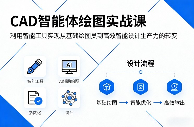 CAD智能体绘图实战课，利用智能工具，实现从基础绘图员到高效智能设计生产力的转变瀚萌资源网-网赚网-网赚项目网-虚拟资源网-国学资源网-易学资源网-本站有全网最新网赚项目-易学课程资源-中医课程资源的在线下载网站！瀚萌资源网