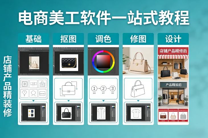 电商美工软件一站式教程，基础/抠图/调色/修图/设计，店铺产品精装修瀚萌资源网-网赚网-网赚项目网-虚拟资源网-国学资源网-易学资源网-本站有全网最新网赚项目-易学课程资源-中医课程资源的在线下载网站！瀚萌资源网