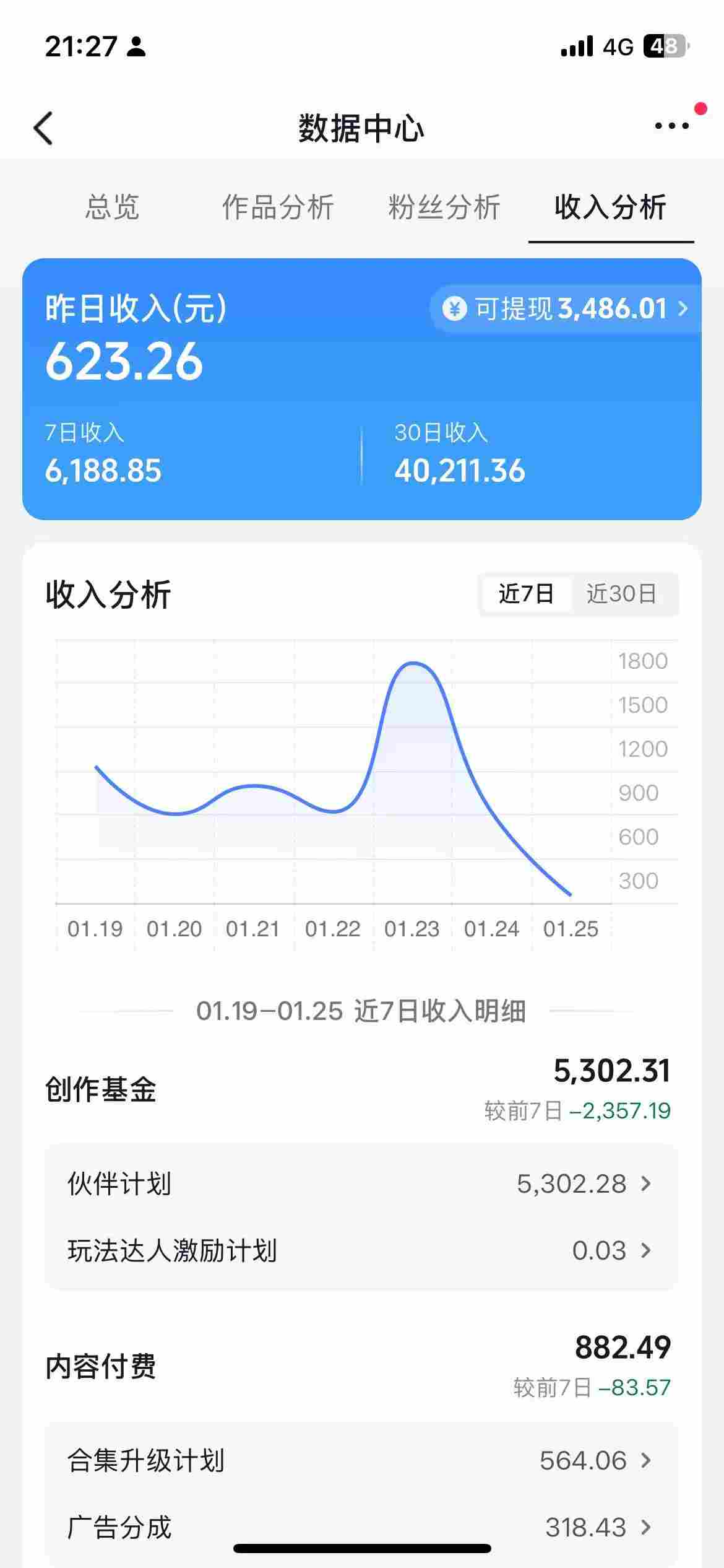 图片[2]瀚萌资源网-网赚网-网赚项目网-虚拟资源网-国学资源网-易学资源网-本站有全网最新网赚项目-易学课程资源-中医课程资源的在线下载网站！抖音某博主的AI绘画视频教学，可进伙伴计划跟精选，作品制作简单，日收益6张+瀚萌资源网-网赚网-网赚项目网-虚拟资源网-国学资源网-易学资源网-本站有全网最新网赚项目-易学课程资源-中医课程资源的在线下载网站！瀚萌资源网