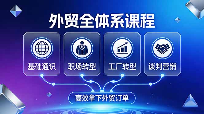 （17643期）外贸全体系课程：覆盖基础通识+职场转型+工厂转型+谈判营销，一套流程帮你高效拿下外贸订单瀚萌资源网-网赚网-网赚项目网-虚拟资源网-国学资源网-易学资源网-本站有全网最新网赚项目-易学课程资源-中医课程资源的在线下载网站！瀚萌资源网