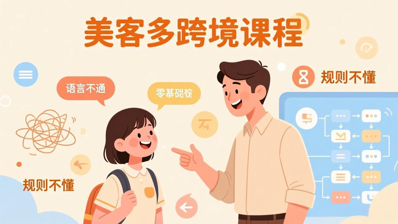 （17503期）怕语言不通、怕不懂规则？零基础小白也能做的美客多跨境课，手把手带你美客多开店稳赚瀚萌资源网-网赚网-网赚项目网-虚拟资源网-国学资源网-易学资源网-本站有全网最新网赚项目-易学课程资源-中医课程资源的在线下载网站！瀚萌资源网