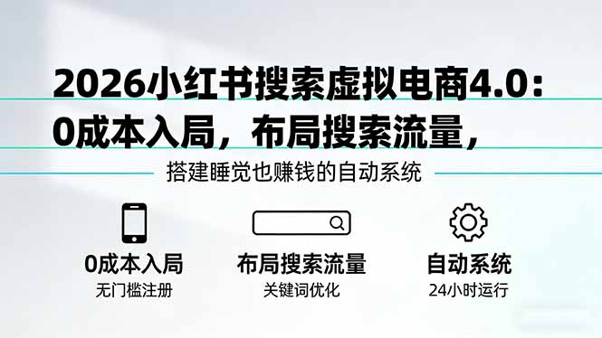 （17659期）2026小红书搜索虚拟电商4.0：0成本入局，布局搜索流量，搭建睡觉也赚钱的自动系统瀚萌资源网-网赚网-网赚项目网-虚拟资源网-国学资源网-易学资源网-本站有全网最新网赚项目-易学课程资源-中医课程资源的在线下载网站！瀚萌资源网