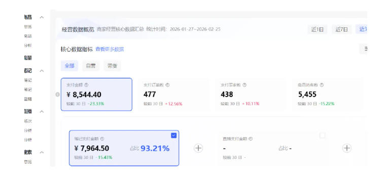 图片[3]瀚萌资源网-网赚网-网赚项目网-虚拟资源网-国学资源网-易学资源网-本站有全网最新网赚项目-易学课程资源-中医课程资源的在线下载网站！小红书虚拟矩阵4.0：单店4带1矩阵，单店月被动成交1.1W，可工作室矩阵放大瀚萌资源网-网赚网-网赚项目网-虚拟资源网-国学资源网-易学资源网-本站有全网最新网赚项目-易学课程资源-中医课程资源的在线下载网站！瀚萌资源网