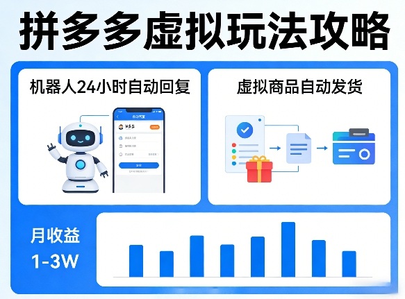 没人告诉你的拼多多虚拟玩法，机器人回复+发货，月搞1-3W【揭秘】瀚萌资源网-网赚网-网赚项目网-虚拟资源网-国学资源网-易学资源网-本站有全网最新网赚项目-易学课程资源-中医课程资源的在线下载网站！瀚萌资源网