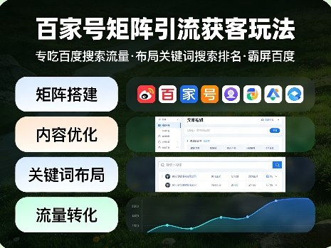 百家号矩阵引流获客玩法，专吃百度搜索流量，布局关键词搜索排名，霸屏百度瀚萌资源网-网赚网-网赚项目网-虚拟资源网-国学资源网-易学资源网-本站有全网最新网赚项目-易学课程资源-中医课程资源的在线下载网站！瀚萌资源网