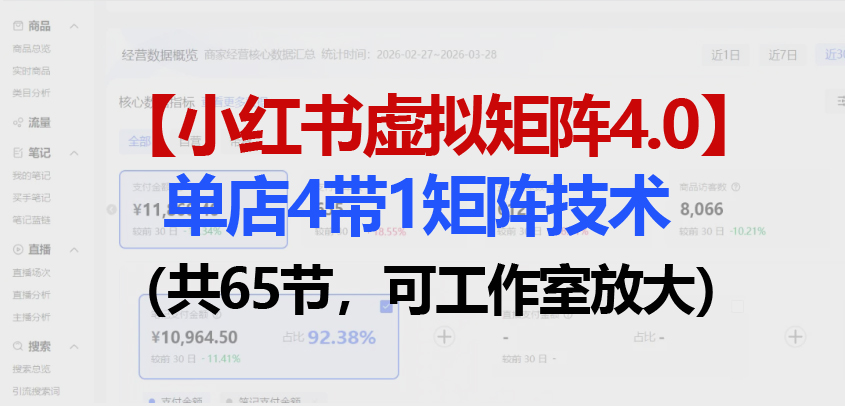 （18000期）小红书虚拟矩阵4.0技术：单店4带1矩阵（共65节，可工作室放大）瀚萌资源网-网赚网-网赚项目网-虚拟资源网-国学资源网-易学资源网-本站有全网最新网赚项目-易学课程资源-中医课程资源的在线下载网站！瀚萌资源网