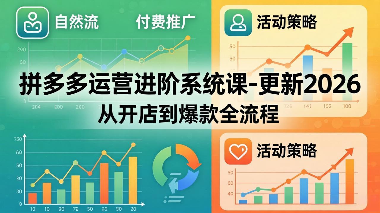 （18157期）拼多多运营进阶系统课-更新2026：从开店到爆款全流程，自然流+付费推广+活动策略瀚萌资源网-网赚网-网赚项目网-虚拟资源网-国学资源网-易学资源网-本站有全网最新网赚项目-易学课程资源-中医课程资源的在线下载网站！瀚萌资源网