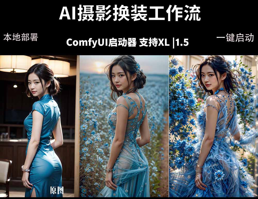（18268期）ComfyUI人像写真摄影工作流：本地一键部署，换装换场景换脸全搞定，影楼效率翻倍瀚萌资源网-网赚网-网赚项目网-虚拟资源网-国学资源网-易学资源网-本站有全网最新网赚项目-易学课程资源-中医课程资源的在线下载网站！瀚萌资源网