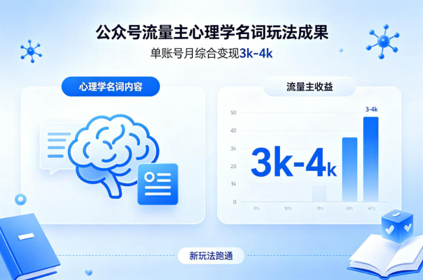 公众号流量主新跑通心理学名词玩法，单账号月综合变现3k-4k瀚萌资源网-网赚网-网赚项目网-虚拟资源网-国学资源网-易学资源网-本站有全网最新网赚项目-易学课程资源-中医课程资源的在线下载网站！瀚萌资源网