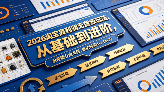 2026淘宝高利润无货源玩法，从基础到进阶，运营核心全流程，单店利润1w-5w内瀚萌资源网-网赚网-网赚项目网-虚拟资源网-国学资源网-易学资源网-本站有全网最新网赚项目-易学课程资源-中医课程资源的在线下载网站！瀚萌资源网