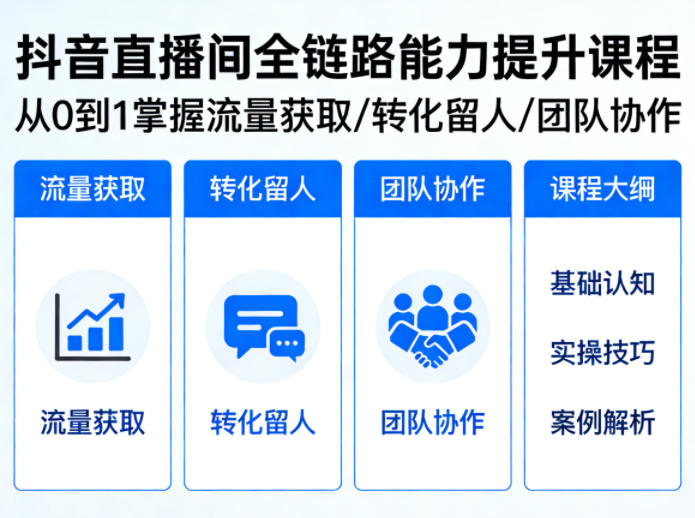 抖音直播间浓缩版视频课程，从0到1掌握直播间流量获取、转化留人、团队协作的全链路能力瀚萌资源网-网赚网-网赚项目网-虚拟资源网-国学资源网-易学资源网-本站有全网最新网赚项目-易学课程资源-中医课程资源的在线下载网站！瀚萌资源网