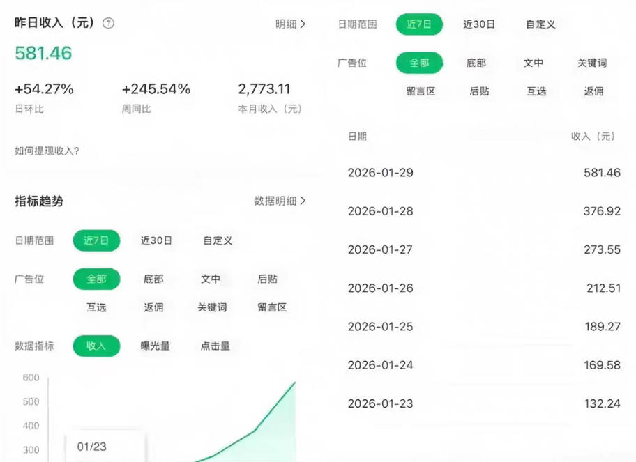 图片[2]瀚萌资源网-网赚网-网赚项目网-虚拟资源网-国学资源网-易学资源网-本站有全网最新网赚项目-易学课程资源-中医课程资源的在线下载网站！公众号订阅号流量主智能体玩法教学，不费脑子，每天几分钟，轻松日入5张+瀚萌资源网-网赚网-网赚项目网-虚拟资源网-国学资源网-易学资源网-本站有全网最新网赚项目-易学课程资源-中医课程资源的在线下载网站！瀚萌资源网