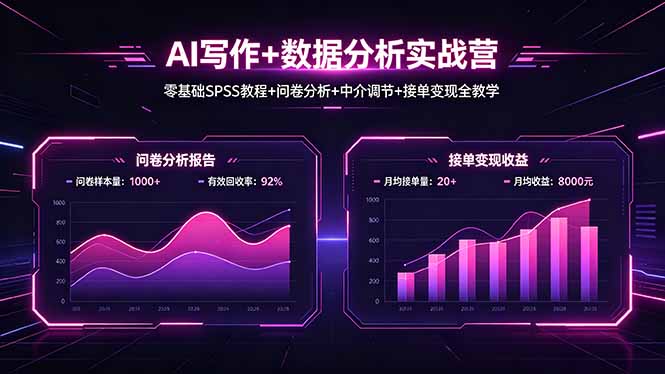 （18311期）AI写作+数据分析实战营，零基础SPSS教程+问卷分析+中介调节+接单变现全教学瀚萌资源网-网赚网-网赚项目网-虚拟资源网-国学资源网-易学资源网-本站有全网最新网赚项目-易学课程资源-中医课程资源的在线下载网站！瀚萌资源网