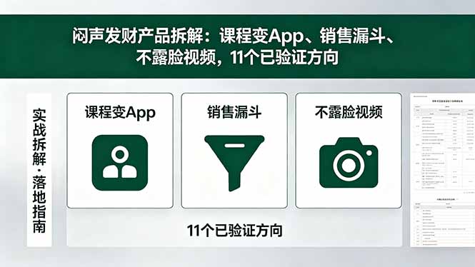（18447期）付费文章：闷声发财产品拆解：课程变App、销售漏斗、不露脸视频，11个已验证方向瀚萌资源网-网赚网-网赚项目网-虚拟资源网-国学资源网-易学资源网-本站有全网最新网赚项目-易学课程资源-中医课程资源的在线下载网站！瀚萌资源网