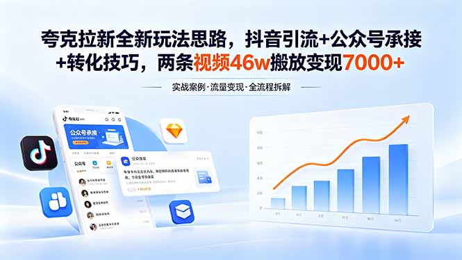 （18416期）夸克拉新全新玩法思路，抖音引流+公众号承接+转化技巧，两条视频46w搬放 变现7000+瀚萌资源网-网赚网-网赚项目网-虚拟资源网-国学资源网-易学资源网-本站有全网最新网赚项目-易学课程资源-中医课程资源的在线下载网站！瀚萌资源网