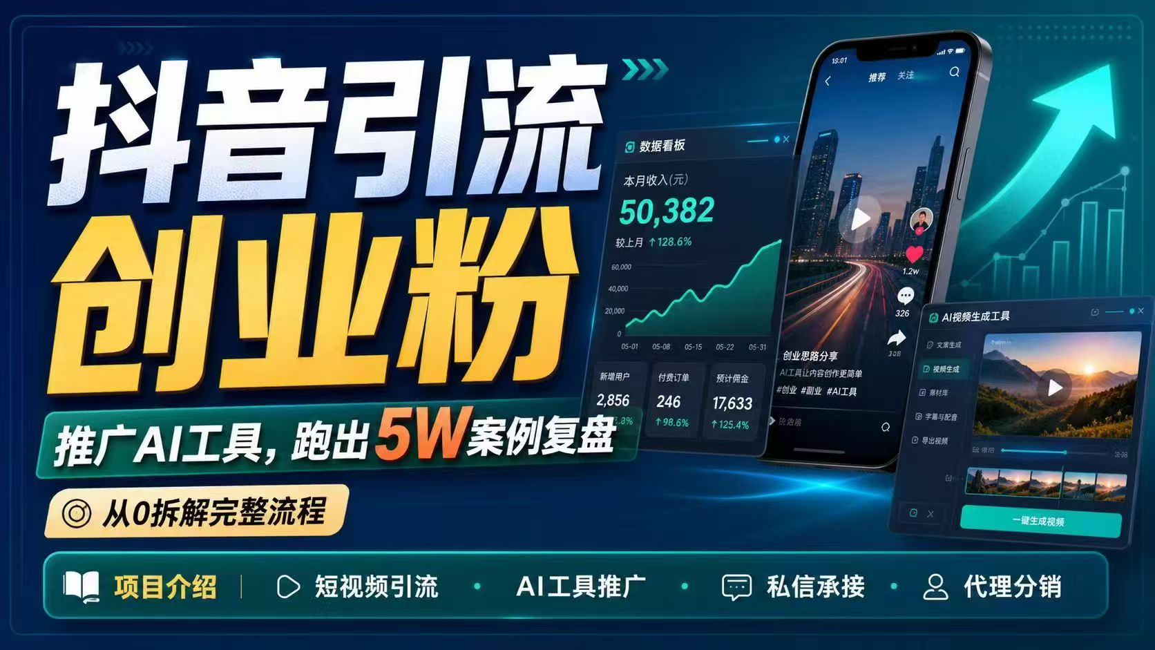 （18583期）抖音引流创业粉推广AI工具，一个月跑出5W案例复盘，从0拆解完整流程瀚萌资源网-网赚网-网赚项目网-虚拟资源网-国学资源网-易学资源网-本站有全网最新网赚项目-易学课程资源-中医课程资源的在线下载网站！瀚萌资源网