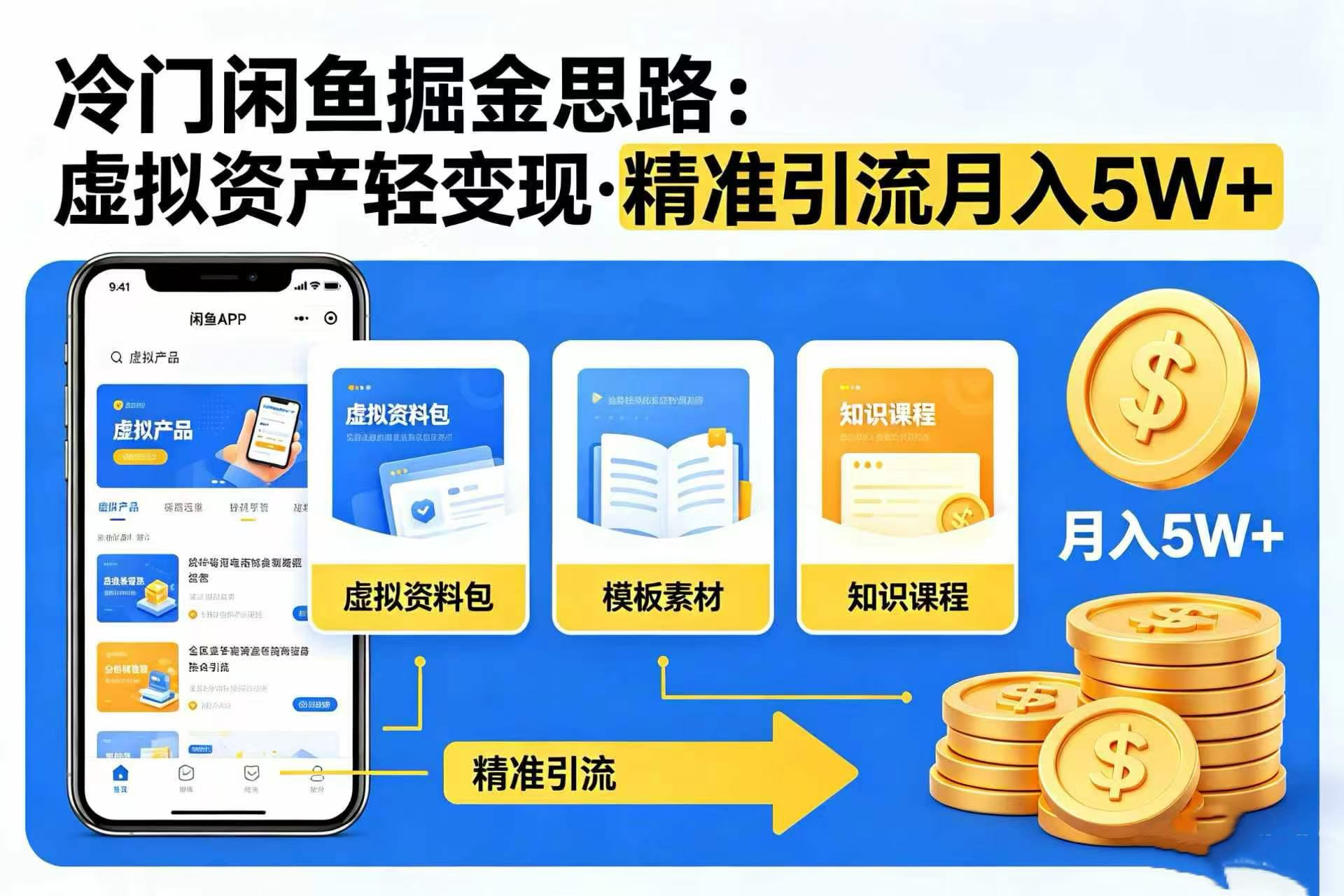 冷门闲鱼掘金思路，虚拟资产轻变现，精准引流月入 5W+瀚萌资源网-网赚网-网赚项目网-虚拟资源网-国学资源网-易学资源网-本站有全网最新网赚项目-易学课程资源-中医课程资源的在线下载网站！瀚萌资源网