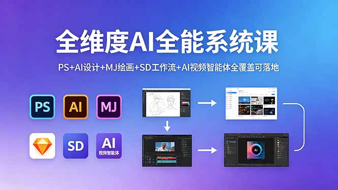 （18464期）全维度AI全能系统课，PS+AI设计+MJ绘画+SD工作流+AI视频智能体全覆盖可落地瀚萌资源网-网赚网-网赚项目网-虚拟资源网-国学资源网-易学资源网-本站有全网最新网赚项目-易学课程资源-中医课程资源的在线下载网站！瀚萌资源网