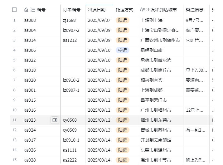 图片[2]瀚萌资源网-网赚网-网赚项目网-虚拟资源网-国学资源网-易学资源网-本站有全网最新网赚项目-易学课程资源-中医课程资源的在线下载网站！宠物托运阳光赛道賺钱教学，小众高刚需冷门项目，日均10单稳定盈利，单均利润200+瀚萌资源网-网赚网-网赚项目网-虚拟资源网-国学资源网-易学资源网-本站有全网最新网赚项目-易学课程资源-中医课程资源的在线下载网站！瀚萌资源网
