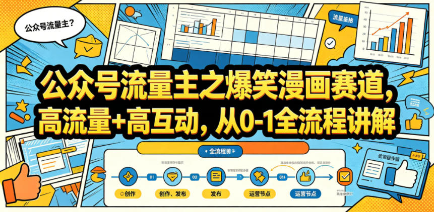 公众号流量主之爆笑漫画赛道，高流量+高互动，从0-1全流程讲解瀚萌资源网-网赚网-网赚项目网-虚拟资源网-国学资源网-易学资源网-本站有全网最新网赚项目-易学课程资源-中医课程资源的在线下载网站！瀚萌资源网