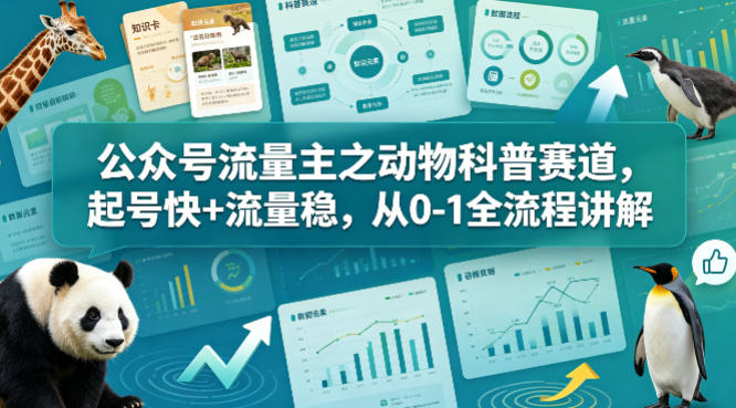 公众号流量主之动物科普赛道，起号快+流量稳，从0-1全流程讲解瀚萌资源网-网赚网-网赚项目网-虚拟资源网-国学资源网-易学资源网-本站有全网最新网赚项目-易学课程资源-中医课程资源的在线下载网站！瀚萌资源网