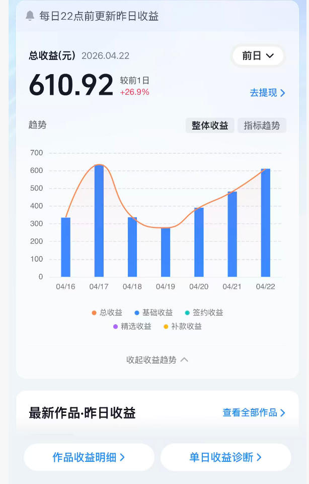 图片[2]瀚萌资源网-网赚网-网赚项目网-虚拟资源网-国学资源网-易学资源网-本站有全网最新网赚项目-易学课程资源-中医课程资源的在线下载网站！抖音24W粉丝博主的体验100种人生副本动画教学，赛道新颖，流量大，涨粉快，可进创作者伙伴计划瀚萌资源网-网赚网-网赚项目网-虚拟资源网-国学资源网-易学资源网-本站有全网最新网赚项目-易学课程资源-中医课程资源的在线下载网站！瀚萌资源网