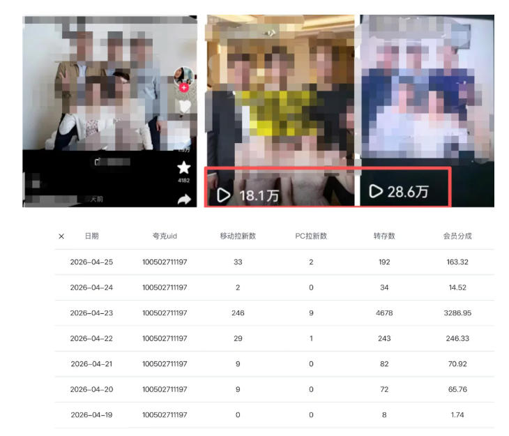 图片[2]瀚萌资源网-网赚网-网赚项目网-虚拟资源网-国学资源网-易学资源网-本站有全网最新网赚项目-易学课程资源-中医课程资源的在线下载网站！夸克拉新全新玩法思路，2张图片发抖音46w播放，夸克拉新到手7700+，3385字完整教程附上【付费文章】瀚萌资源网-网赚网-网赚项目网-虚拟资源网-国学资源网-易学资源网-本站有全网最新网赚项目-易学课程资源-中医课程资源的在线下载网站！瀚萌资源网
