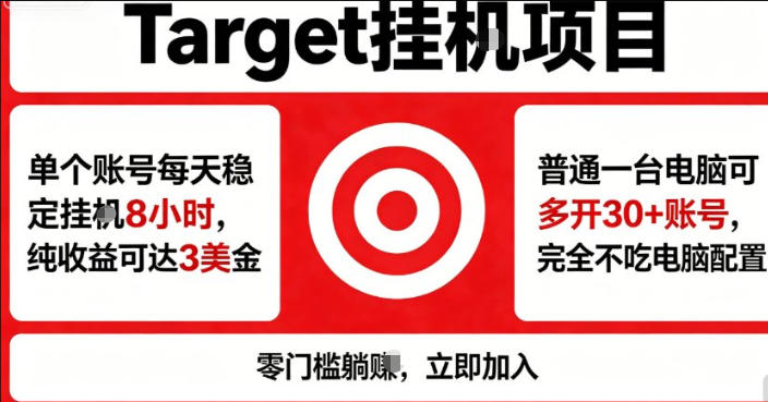 海外平台Target商品浏览曝光，24小时运行无需人工值守，日收益100美刀+电脑可多开【揭秘】瀚萌资源网-网赚网-网赚项目网-虚拟资源网-国学资源网-易学资源网-本站有全网最新网赚项目-易学课程资源-中医课程资源的在线下载网站！瀚萌资源网