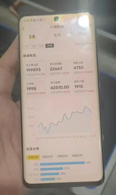 图片[2]瀚萌资源网-网赚网-网赚项目网-虚拟资源网-国学资源网-易学资源网-本站有全网最新网赚项目-易学课程资源-中医课程资源的在线下载网站！闲鱼超级擦亮科学0-1玩法，从上品，测试，干预，优化，到付费放大的整个流程瀚萌资源网-网赚网-网赚项目网-虚拟资源网-国学资源网-易学资源网-本站有全网最新网赚项目-易学课程资源-中医课程资源的在线下载网站！瀚萌资源网