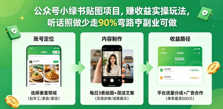 公众号小绿书贴图项目，赚收益实操玩法，听话照听话照少走90%弯路丨副业可做瀚萌资源网-网赚网-网赚项目网-虚拟资源网-国学资源网-易学资源网-本站有全网最新网赚项目-易学课程资源-中医课程资源的在线下载网站！瀚萌资源网