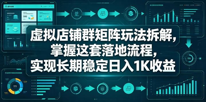 虚拟店铺群矩阵玩法拆解，掌握这套落地流程，实现长期稳定日入1K收益【揭秘】瀚萌资源网-网赚网-网赚项目网-虚拟资源网-国学资源网-易学资源网-本站有全网最新网赚项目-易学课程资源-中医课程资源的在线下载网站！瀚萌资源网