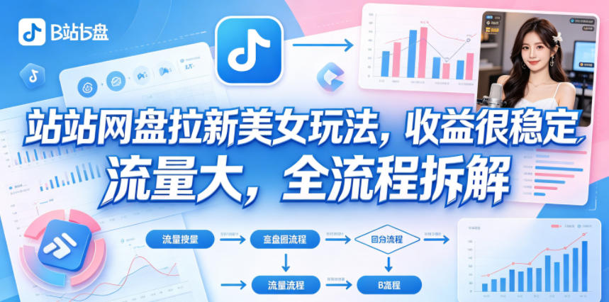 B站网盘拉新美女玩法，收益很稳定，流量大，全流程拆解瀚萌资源网-网赚网-网赚项目网-虚拟资源网-国学资源网-易学资源网-本站有全网最新网赚项目-易学课程资源-中医课程资源的在线下载网站！瀚萌资源网