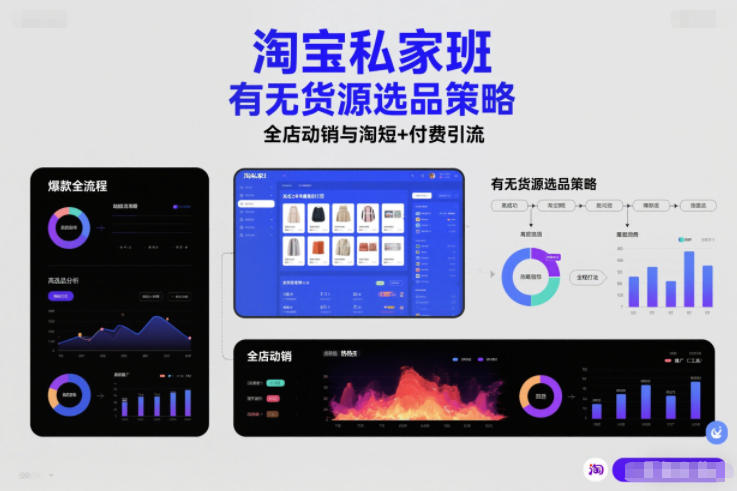 淘宝私家班，有无货源选品策略，高成功率爆款全流程打法，全店动销与淘短+付费引流（更新2026年5月22日）瀚萌资源网-网赚网-网赚项目网-虚拟资源网-国学资源网-易学资源网-本站有全网最新网赚项目-易学课程资源-中医课程资源的在线下载网站！瀚萌资源网
