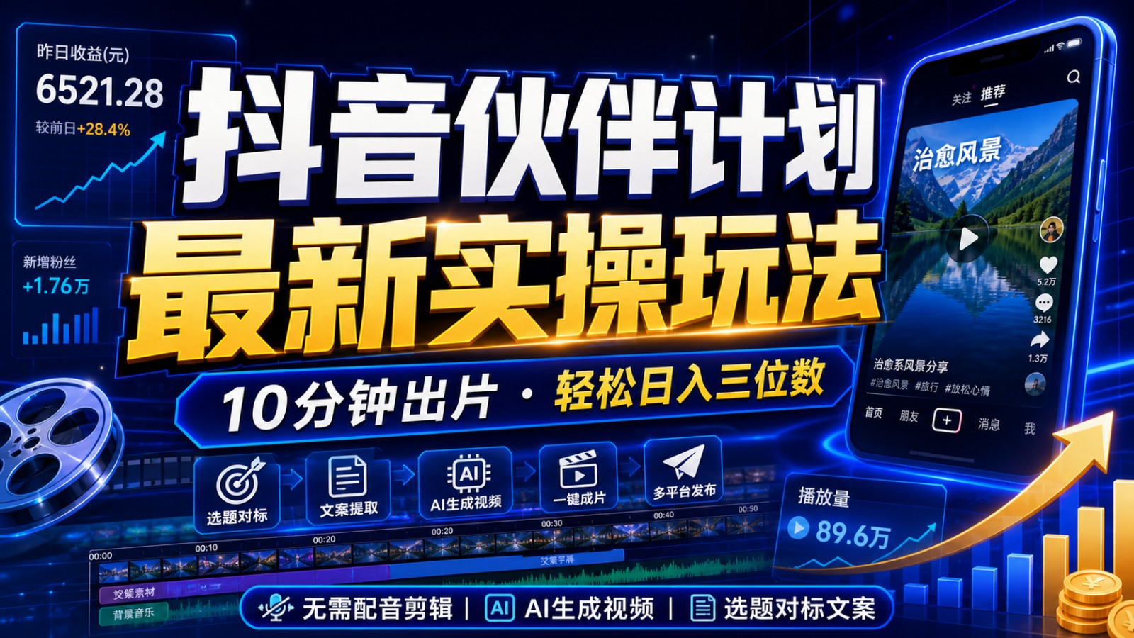 抖音伙伴计划最新暴利玩法，不用找素材和剪辑，10分钟出一条原创视频，轻松日入三位数瀚萌资源网-网赚网-网赚项目网-虚拟资源网-国学资源网-易学资源网-本站有全网最新网赚项目-易学课程资源-中医课程资源的在线下载网站！瀚萌资源网