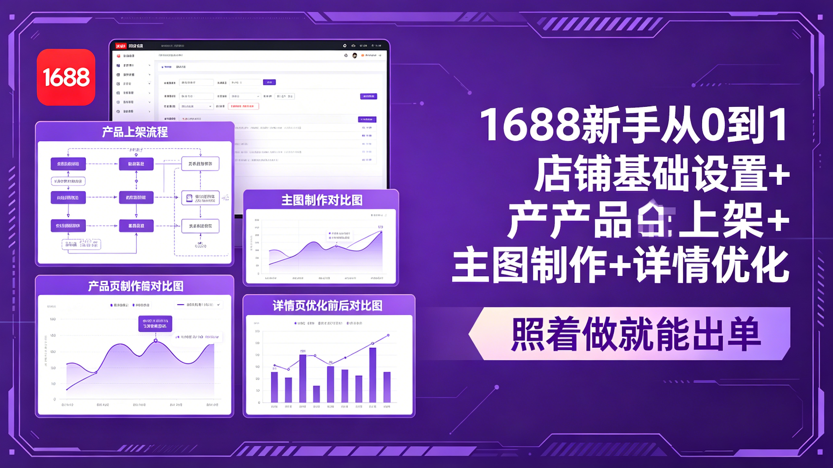 （18848期）1688新手从0到1：店铺基础设置+产品上架+主图制作+详情优化，照着做就能出单瀚萌资源网-网赚网-网赚项目网-虚拟资源网-国学资源网-易学资源网-本站有全网最新网赚项目-易学课程资源-中医课程资源的在线下载网站！瀚萌资源网