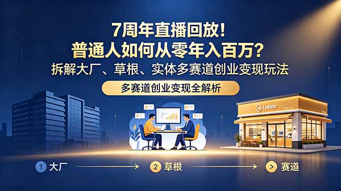 （18894期）7周年直播回放！普通人如何从零年入百万？拆解大厂、草根、实体多赛道创业变现玩法瀚萌资源网-网赚网-网赚项目网-虚拟资源网-国学资源网-易学资源网-本站有全网最新网赚项目-易学课程资源-中医课程资源的在线下载网站！瀚萌资源网