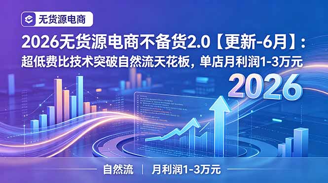 （18912期）2026无货源电商不备货2.0【更新-6月】：超低费比技术突破自然流天花板，单店月利润1-3万元瀚萌资源网-网赚网-网赚项目网-虚拟资源网-国学资源网-易学资源网-本站有全网最新网赚项目-易学课程资源-中医课程资源的在线下载网站！瀚萌资源网