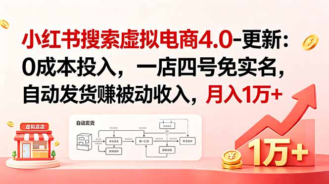 （18820期）小红书搜索虚拟电商4.0-更新：0成本投入，一店四号免实名，自动发货赚被动收入，月入1万+瀚萌资源网-网赚网-网赚项目网-虚拟资源网-国学资源网-易学资源网-本站有全网最新网赚项目-易学课程资源-中医课程资源的在线下载网站！瀚萌资源网
