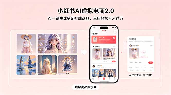 （18690期）小红书AI虚拟电商2.0，AI一键生成笔记挂载商品，单店轻松月入过万瀚萌资源网-网赚网-网赚项目网-虚拟资源网-国学资源网-易学资源网-本站有全网最新网赚项目-易学课程资源-中医课程资源的在线下载网站！瀚萌资源网