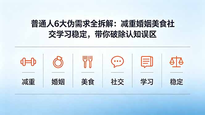 （18724期）付费文章：普通人6大伪需求全拆解：减重婚姻美食社交学习稳定，带你破除认知误区瀚萌资源网-网赚网-网赚项目网-虚拟资源网-国学资源网-易学资源网-本站有全网最新网赚项目-易学课程资源-中医课程资源的在线下载网站！瀚萌资源网