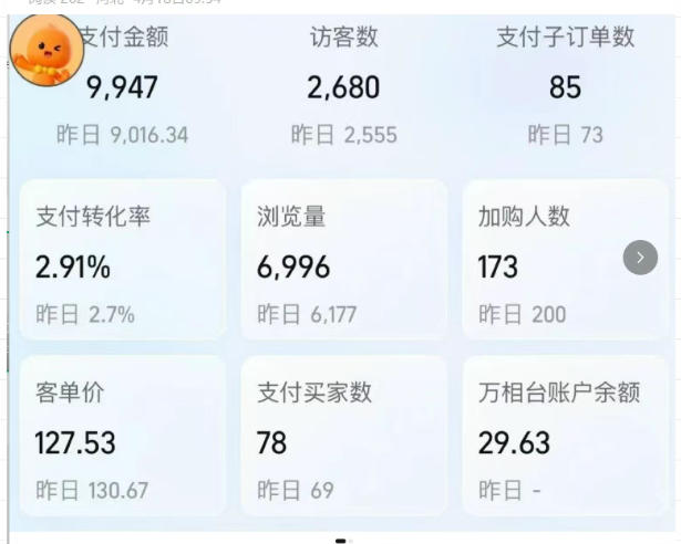 图片[2]瀚萌资源网-网赚网-网赚项目网-虚拟资源网-国学资源网-易学资源网-本站有全网最新网赚项目-易学课程资源-中医课程资源的在线下载网站！薅流实物原版2026新规新玩法，上架精细化，AI优化，几天就能出单，单店月收益1k+瀚萌资源网-网赚网-网赚项目网-虚拟资源网-国学资源网-易学资源网-本站有全网最新网赚项目-易学课程资源-中医课程资源的在线下载网站！瀚萌资源网
