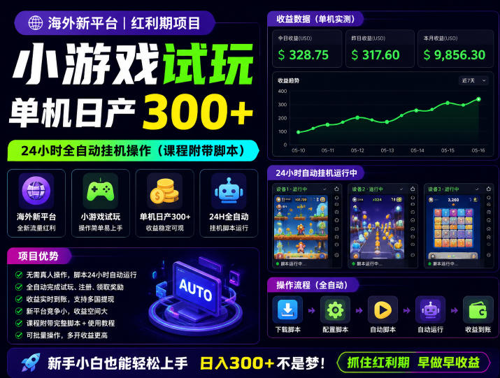 海外新平台，小游戏试玩，单机日产300+，24小时全自动挂G操作（课程附带脚本）【揭秘】瀚萌资源网-网赚网-网赚项目网-虚拟资源网-国学资源网-易学资源网-本站有全网最新网赚项目-易学课程资源-中医课程资源的在线下载网站！瀚萌资源网