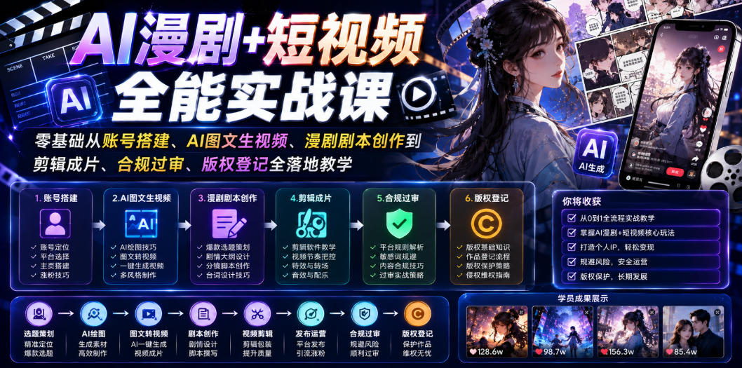 AI漫剧+短视频全能实战课｜零基础从账号搭建、AI图文生视频、漫剧剧本创作到剪辑成片、合规过审、版权登记全落地教学瀚萌资源网-网赚网-网赚项目网-虚拟资源网-国学资源网-易学资源网-本站有全网最新网赚项目-易学课程资源-中医课程资源的在线下载网站！瀚萌资源网